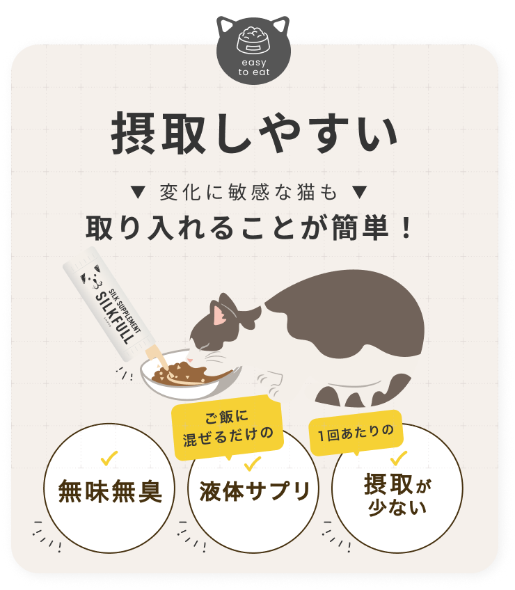 SILCAT シルキャット 猫サプリ