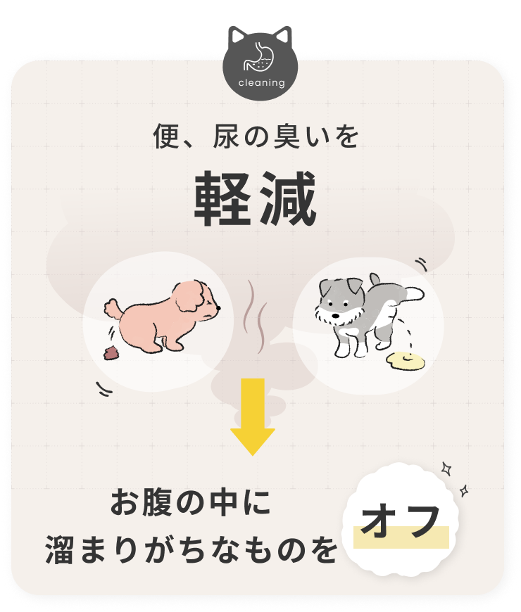 SILKFULL シルクフル 犬用サプリ