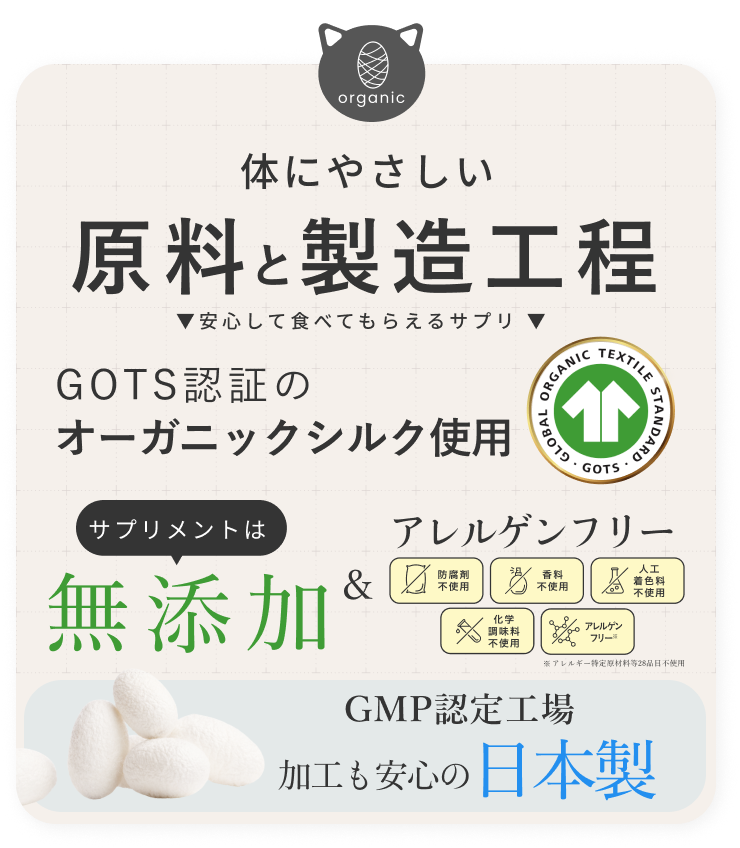 猫用サプリ　腎臓ケア　材料無添加/日本製