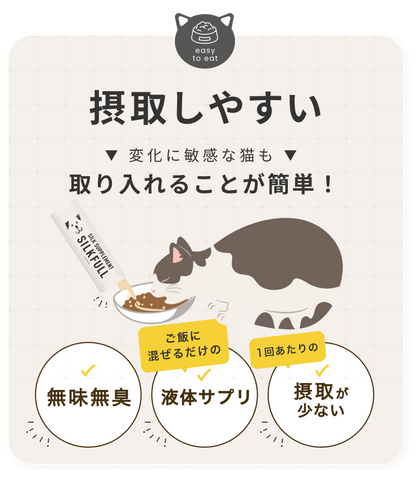 SILCAT シルキャット 猫サプリ