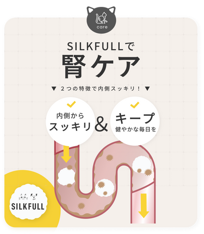 SILCAT シルキャット 猫サプリ