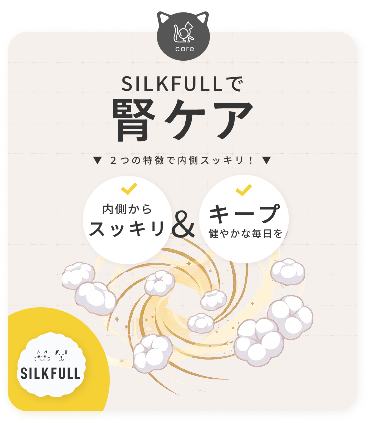 SILCAT シルキャット 猫用サプリ