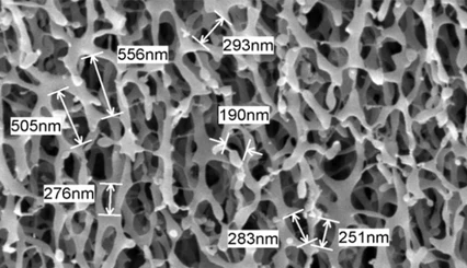 多孔質構造の図解イメージ